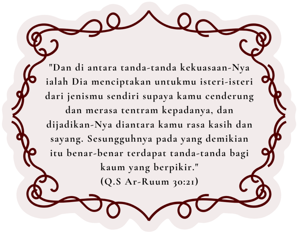 Frame Ayat Ar-Rum